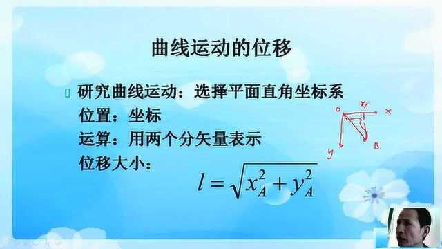 003高中物理必修二基础课程第三讲曲线运动的位移