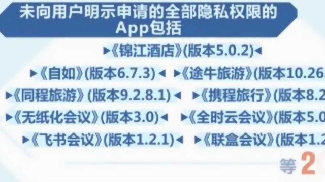 21款APP超范围收集个人隐私,携程、途牛在列!