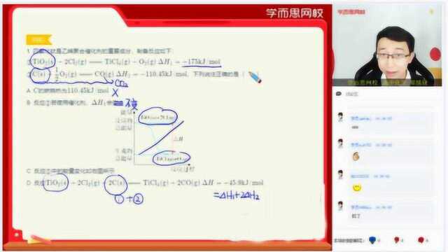 学而思网校【高考】【化学】知识专题反应热与盖斯定律郑慎捷