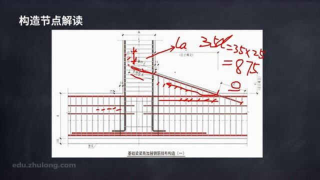 基础梁配置两种箍筋,竖向加腋构造P80