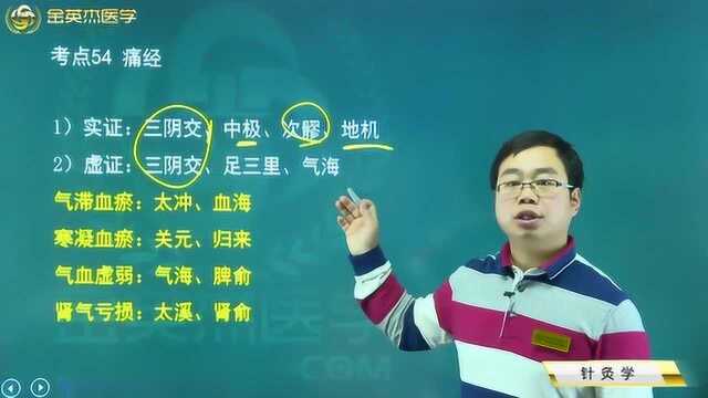 女性朋友痛经总是吃药,那应该如何利用针灸来治疗痛经?这几个穴位需要知道