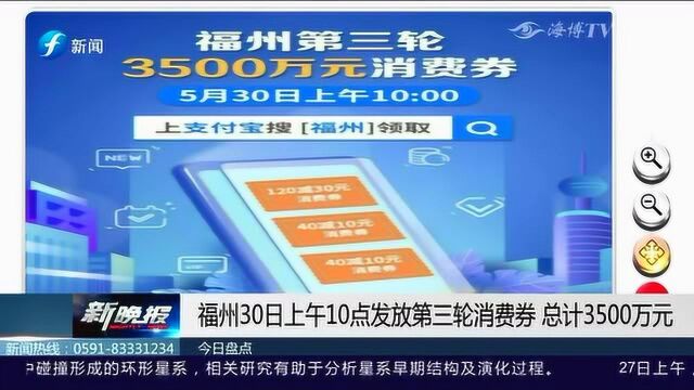 买它!为刺激经济复苏 福州发放第三轮消费券 总计达3500万元!