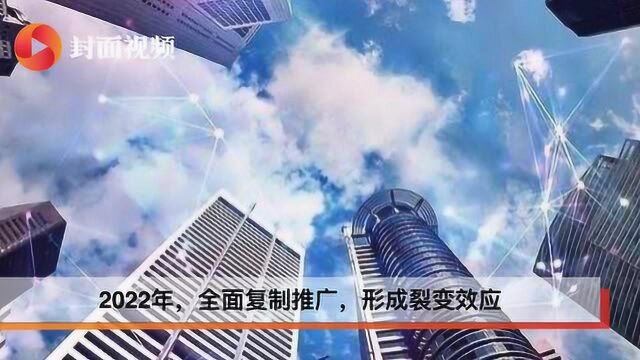 四川开启 “数字化社区”试点,2022年全面复制推广