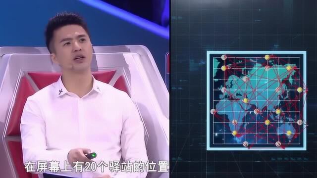 大脑:线路阶加公式+回路阶乘公式,复杂的公式计算真头大.