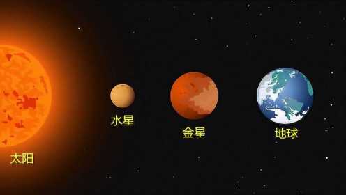水星离太阳最近，金星离太阳更远，为什么温度却比水星还高？