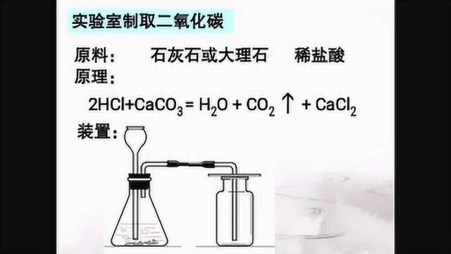 中考化学知识精讲:实验室制取二氧化碳只能用稀盐酸吗?