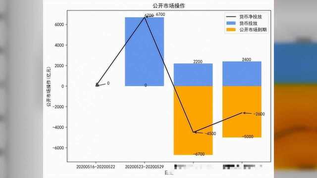 银行间市场资金整体平稳;产业债成交相对活跃