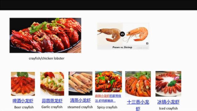 每日一词:夏日美味:Crayfish小龙虾等相关词汇