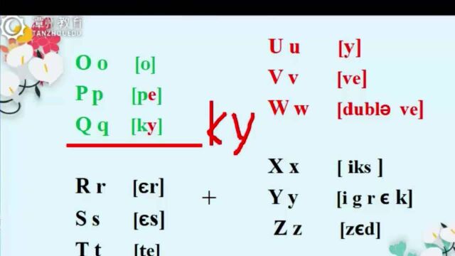 法语发音系统入门26个字母及技巧学习5