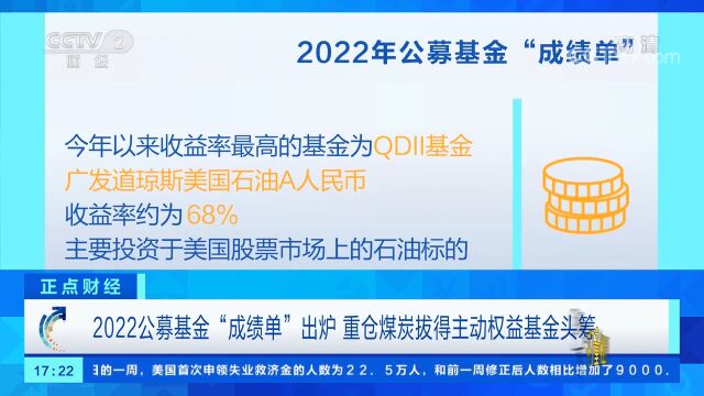 2022公募基金“成绩单”出炉