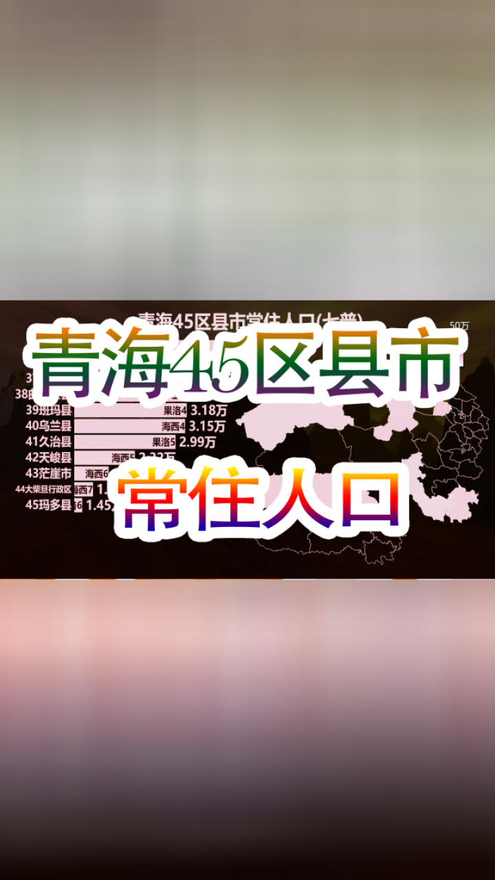 青海45区县市常住人口排名,看青海人口分布地图