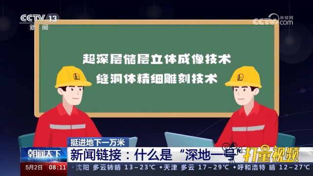 挺进地下一万米,新闻链接:什么是“深地一号”