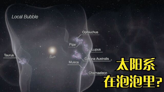 太阳系的上级不是银河系?天文学家:太阳系其实位于本地泡内