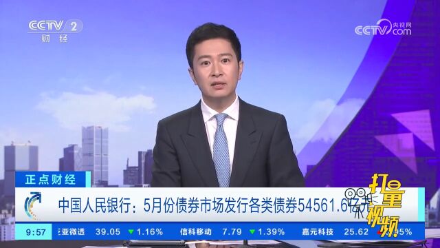 中国人民银行:5月份债券市场发行各类债券54561.6亿元