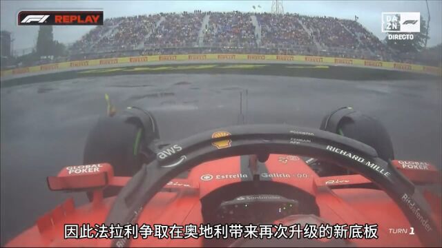 6.26 F1新闻晨报 F1风洞时间ART排名重置 红鸟资本收购Alpine部分股份