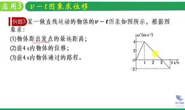 速度时间图象vt求位移