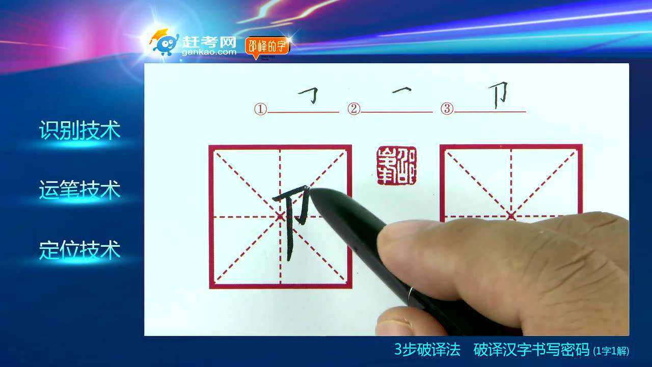 汉字偏旁部首单耳刀旁的书写