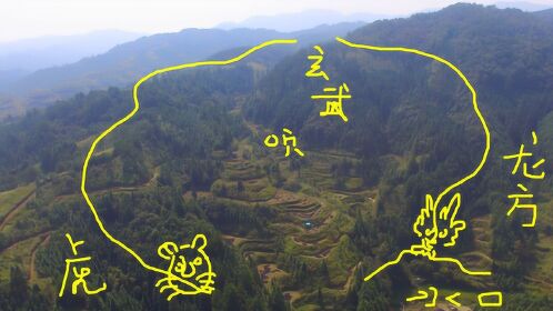 左青龙右白虎水口在下龙穴在上极品风水宝地