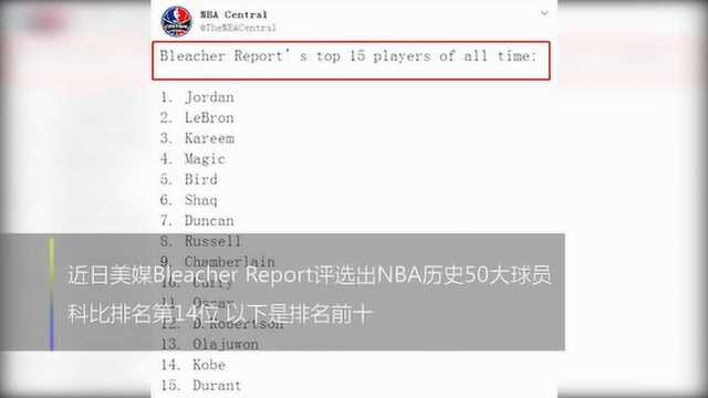 美媒评NBA史上50大巨星,詹皇仅逊乔丹库里,排第10!