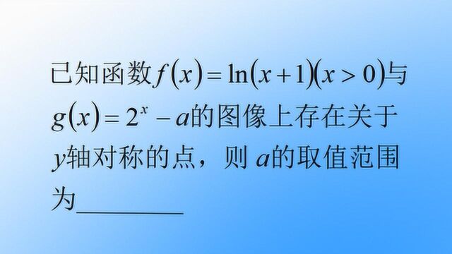 高三数学,函数图像对称点的存在性问题,一招解决