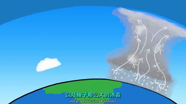 分钟地球:你知道天空中的云是怎么形成的吗