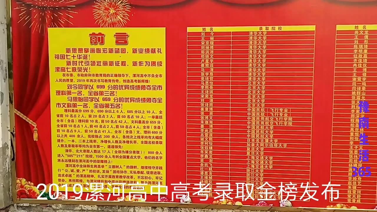 2019年漯河高中高考金榜发布看看有多少人考上清华北大