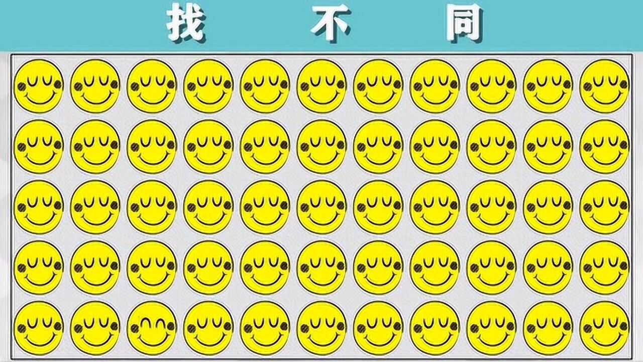 眼力测试:图中这堆表情里面,哪一个不一样呢?