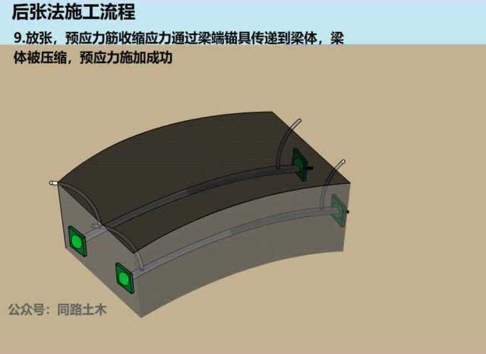 后张法预应力筋施工动画_腾讯视频