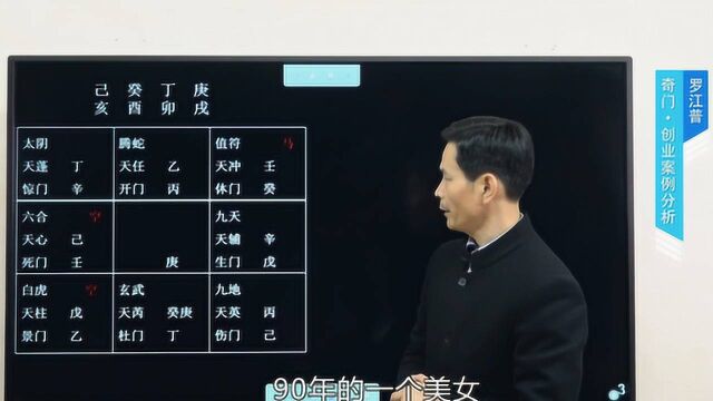 案例解析:教你如何运用奇门遁甲预测术,判断创业前景及项目风险