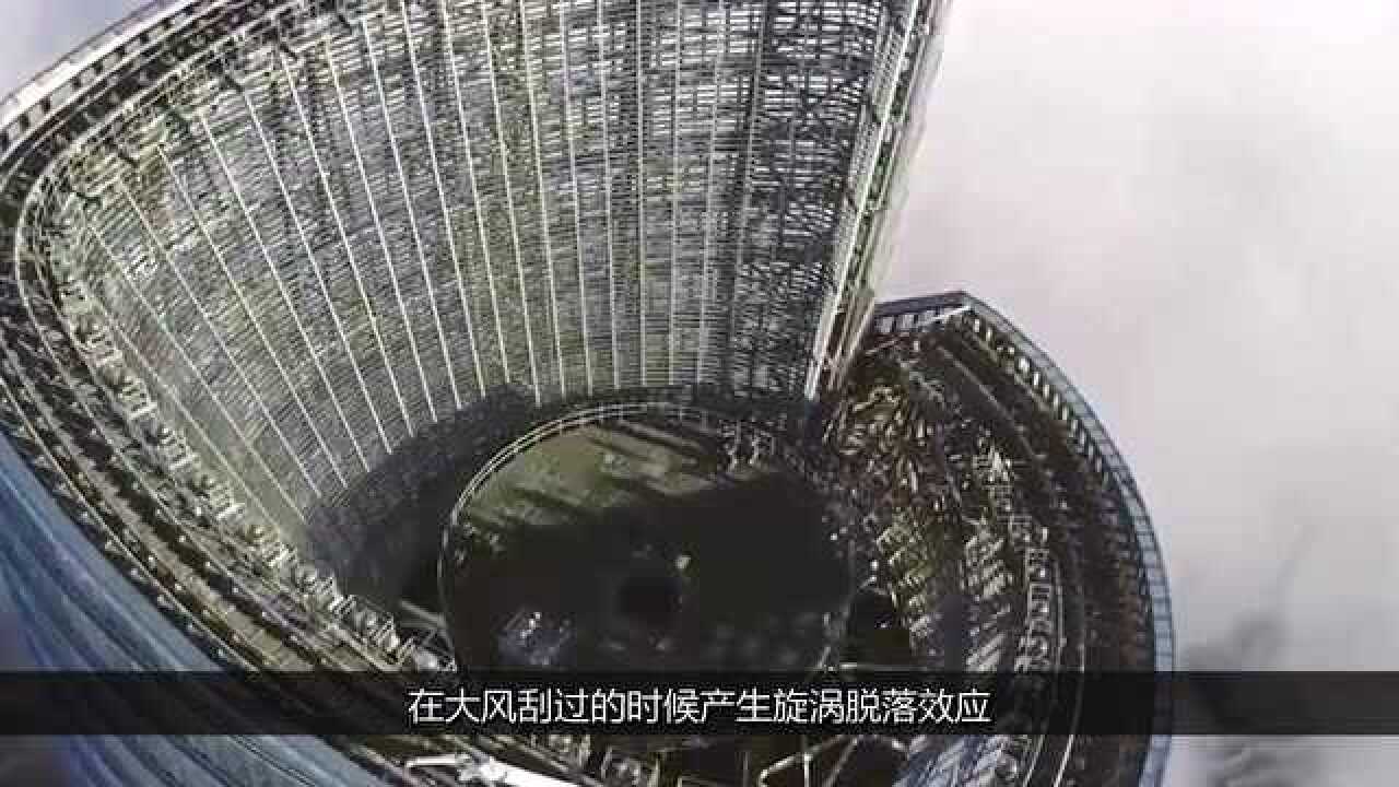 632米上海大厦遇强风,大楼晃动幅度3米多,镜头实拍惊险画面_高清1080P在线观看平台_腾讯视频