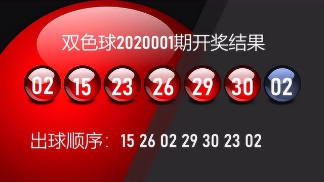 双色球2020001期开奖结果:02号码红蓝球同出