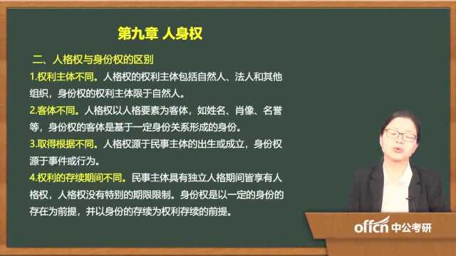 2020考研31民法复试第九章人身权人格权的概念和特征