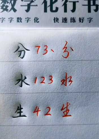 數字化行書技巧