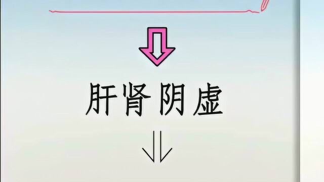 看嘴唇透露给你的这6个健康秘密,以后要留意啦 ,不可忽视,进来看看吧