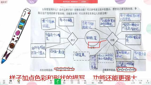 小学语文四年级下册《奇思妙想》