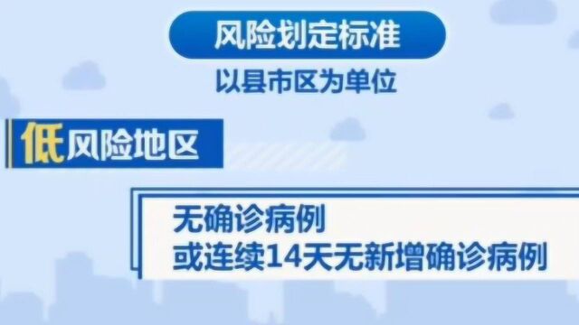 湖北发布最新疫情风险等级评估报告:低风险市县22个 高风险37个