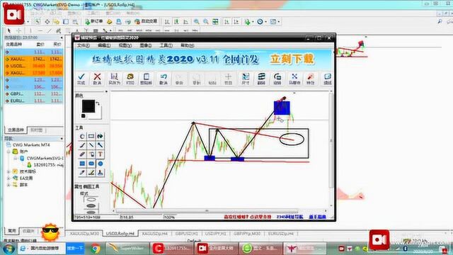 原油短线关注38.3这里得失情况,37美元多空分水岭