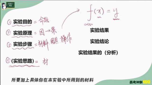 高考生物试卷实验设计高分长空题型,有什么答题技巧,李泓渟老师为大家总结