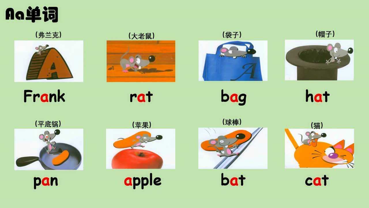 五月带你读英语攀登英语阅读系列之有趣的字母franktherat