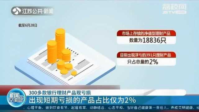 300多款银行理财产品现亏损 出现短期亏损的产品占比仅为2%