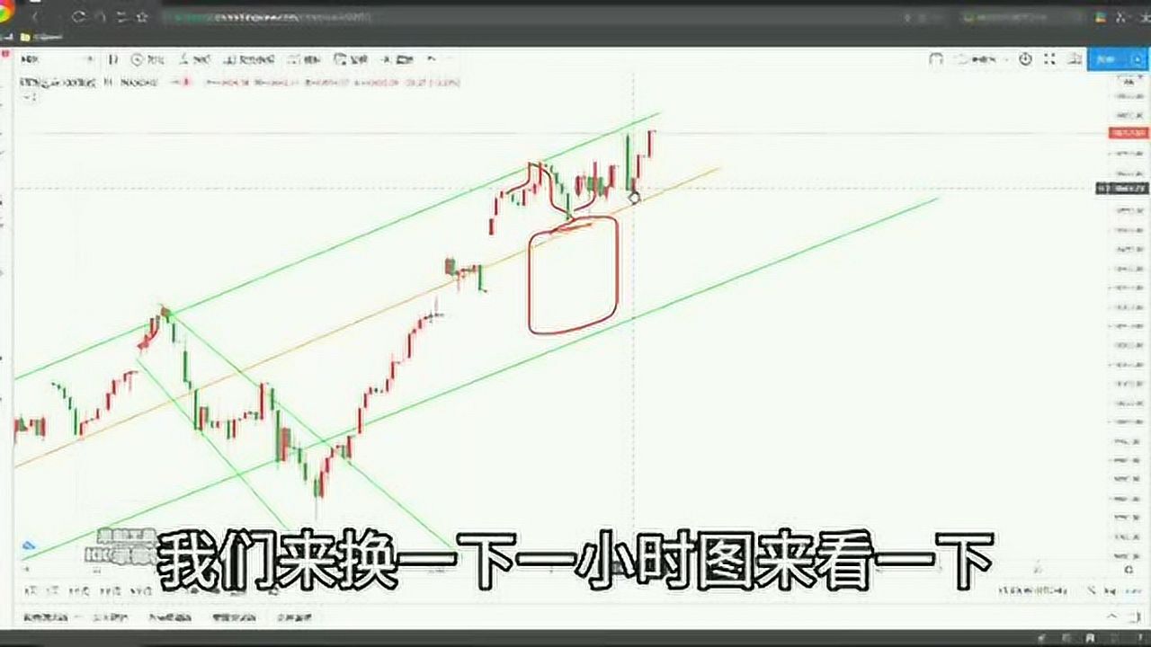 今日黄金,美元行情腾讯视频