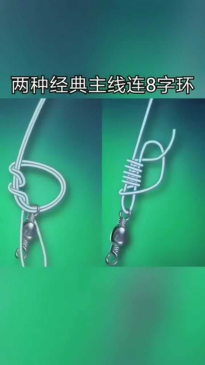 两种经典的八字环绑法