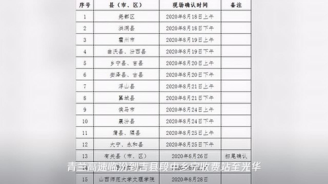 2020年面向社会认定中小学和幼儿园教师资格工作的具体安排已出!