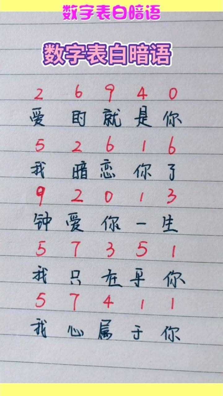 數字表白暗語喜歡的收藏起來以後說不定能用上