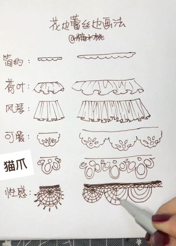 手绘动漫卡通人物服装设计花边蕾丝衣服褶皱画法教程简笔画
