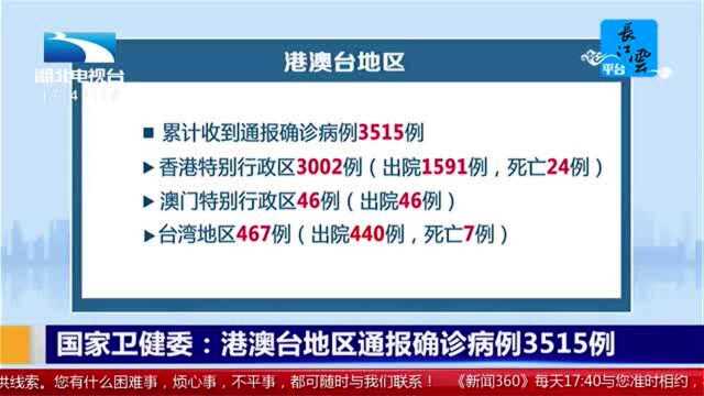 国家卫健委:7月29日全国新增确诊105例,本土病例102例