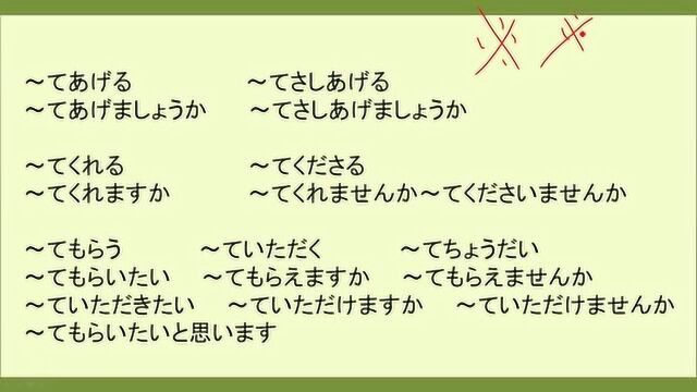 日语学习︱为什么学了日语却说不出口?每天课堂上都在强调