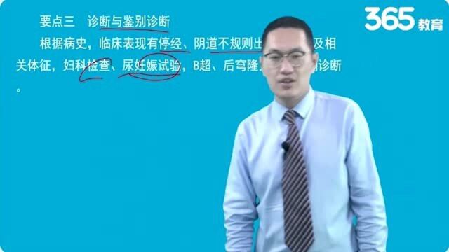 异位妊娠的病因病机、临床表现及术后适应