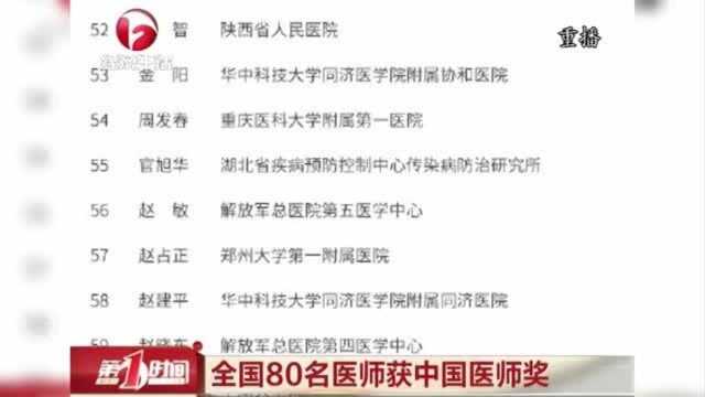 .张文宏、张定宇、陶勇获中国医师奖 全国有80名医师入选!