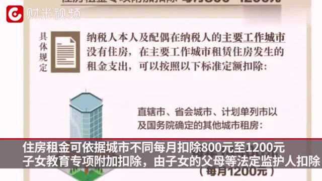 个税专项扣除细则来了:你的个税还可以省多少?